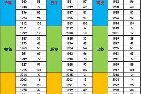 2024五行|2024年每月五行属什么？详细解析2024年龙年五行属。